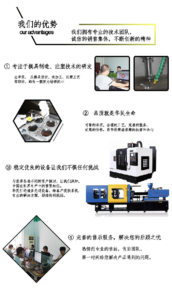 注塑加工類型怎么解釋 ？